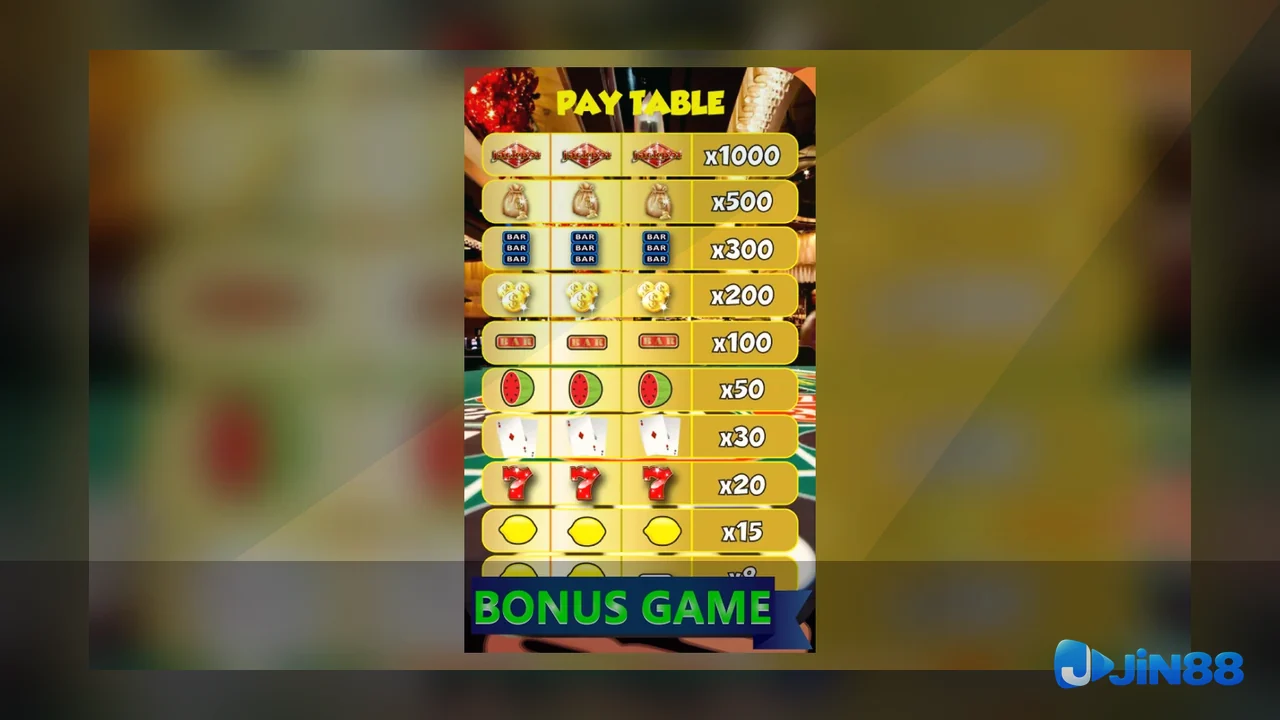 Bắt đầu với Slot: xác định đúng mục cần tra cứu – checklist khi mạng chậm cho người đang xử lý lỗi